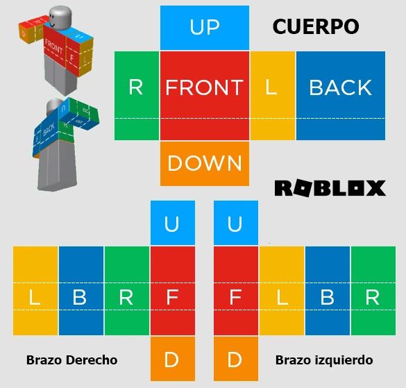 imagen de las tallas de roblox en español